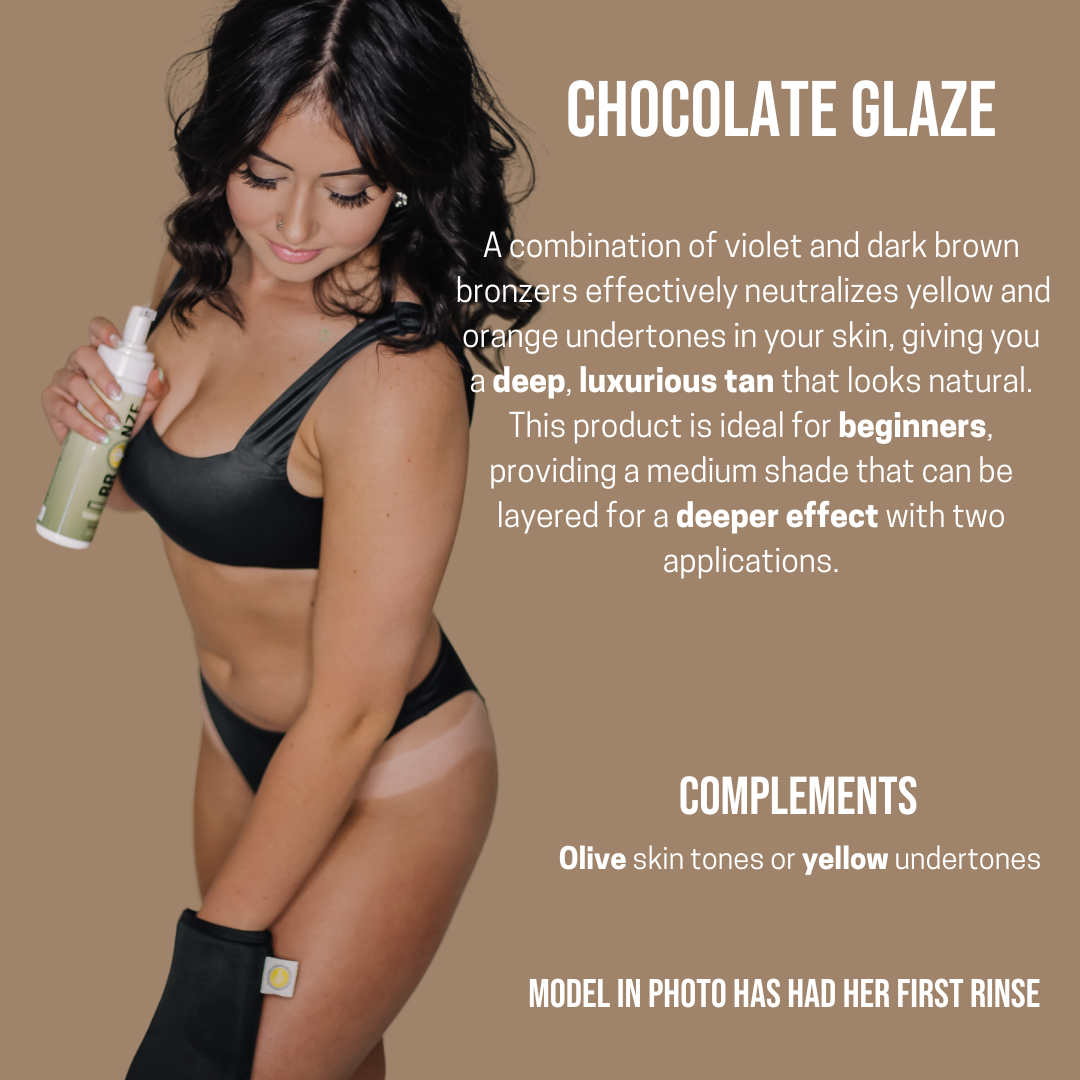 Chocolate Glaze